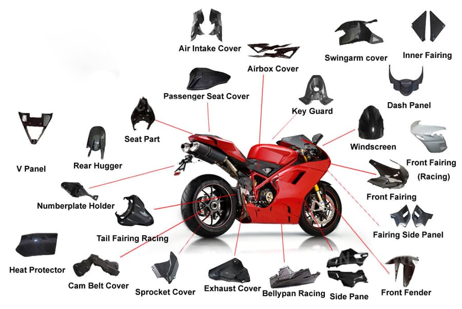 Adventure Moto Adventure Motorcycle Gear Sydney